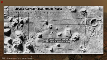Evidence of geometric patterns on Mars suggest intelligent construction