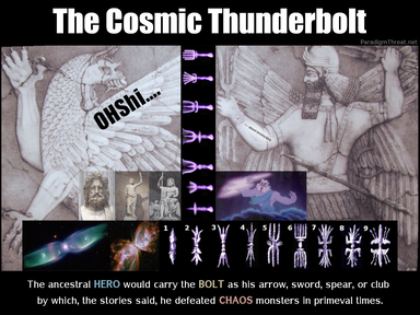 The Cosmic Thunderbolt was a series of electric discharges between Jupiter and other planetary bodies