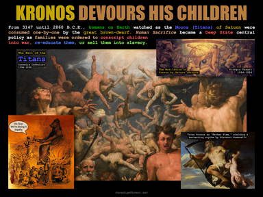 Kronos (Planet Saturn) consumes his children