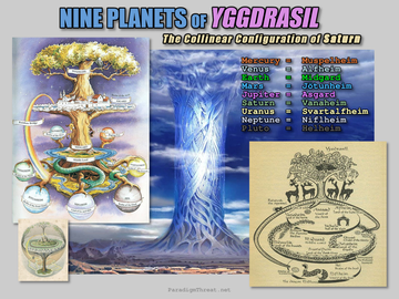 Yggdrasil, the World Tree from Norse mythology, was connected to Nine Realms i.e. planets